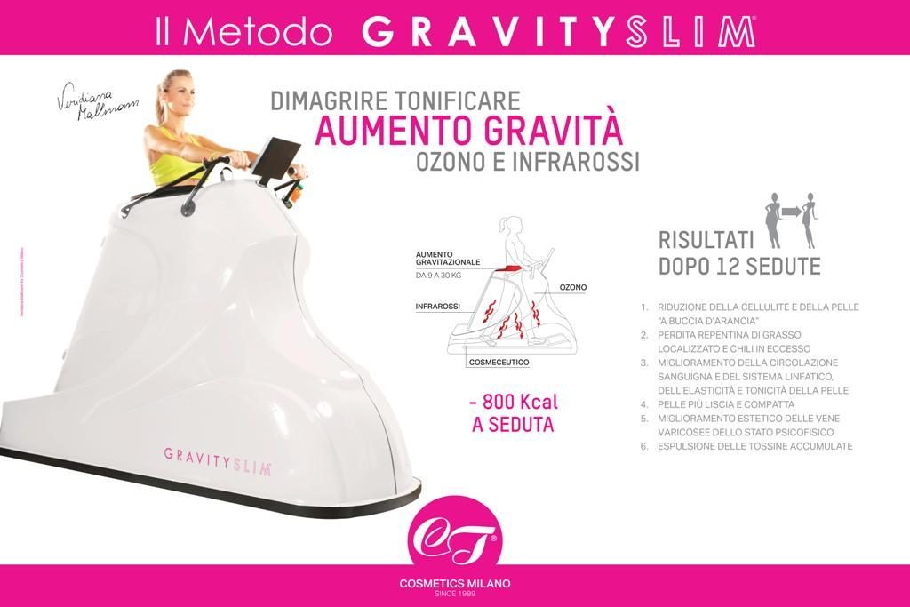 MANTIENITI IN FORMA PER LE FESTE